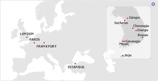 Routes to Europe